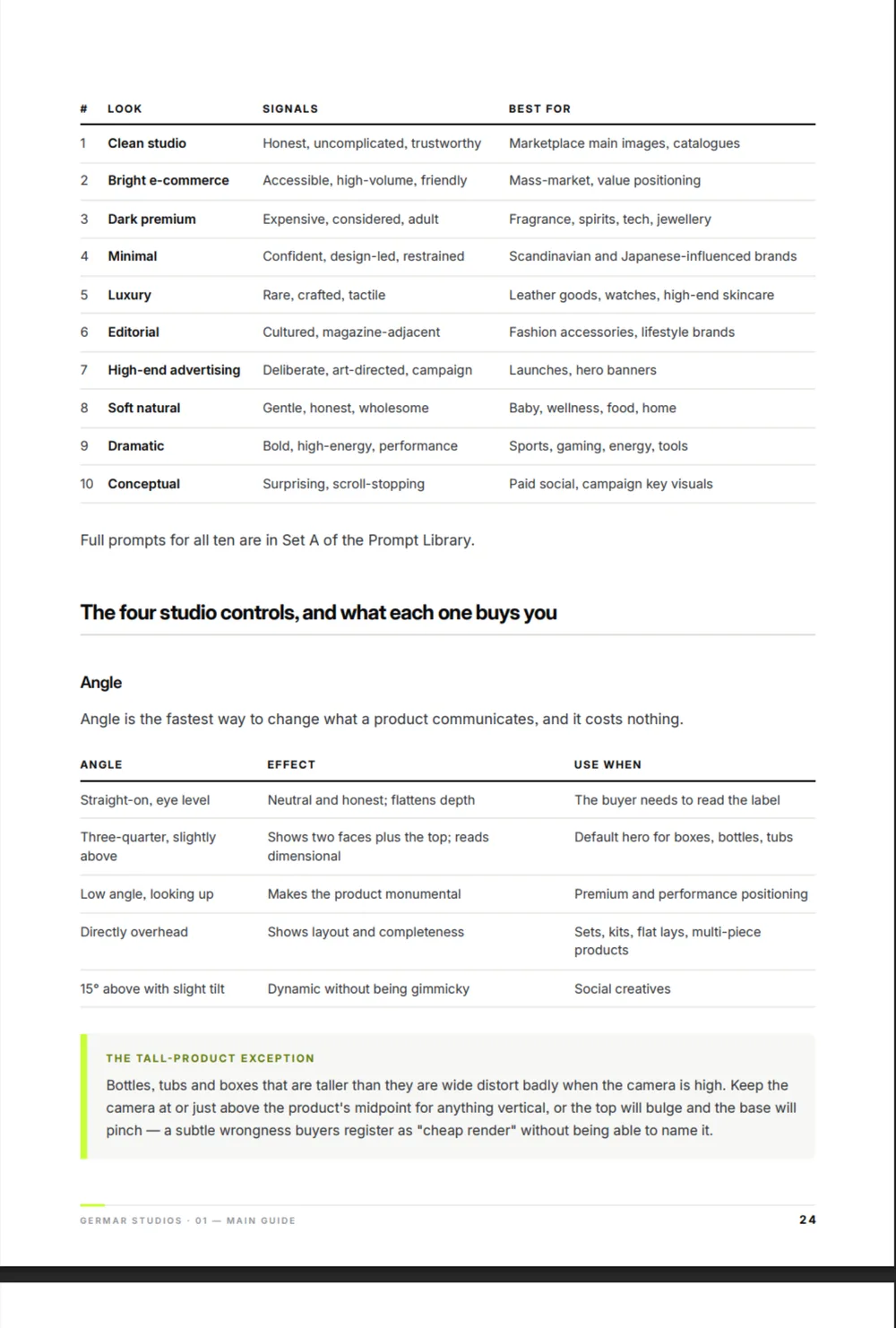 A page from The Main Guide